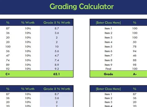 grade calculaotr|how to calculate your school grade.